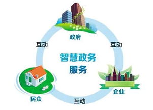 政務(wù)服務(wù)跨入互聯(lián)網(wǎng)時(shí)代 群眾少跑腿，信息多跑路